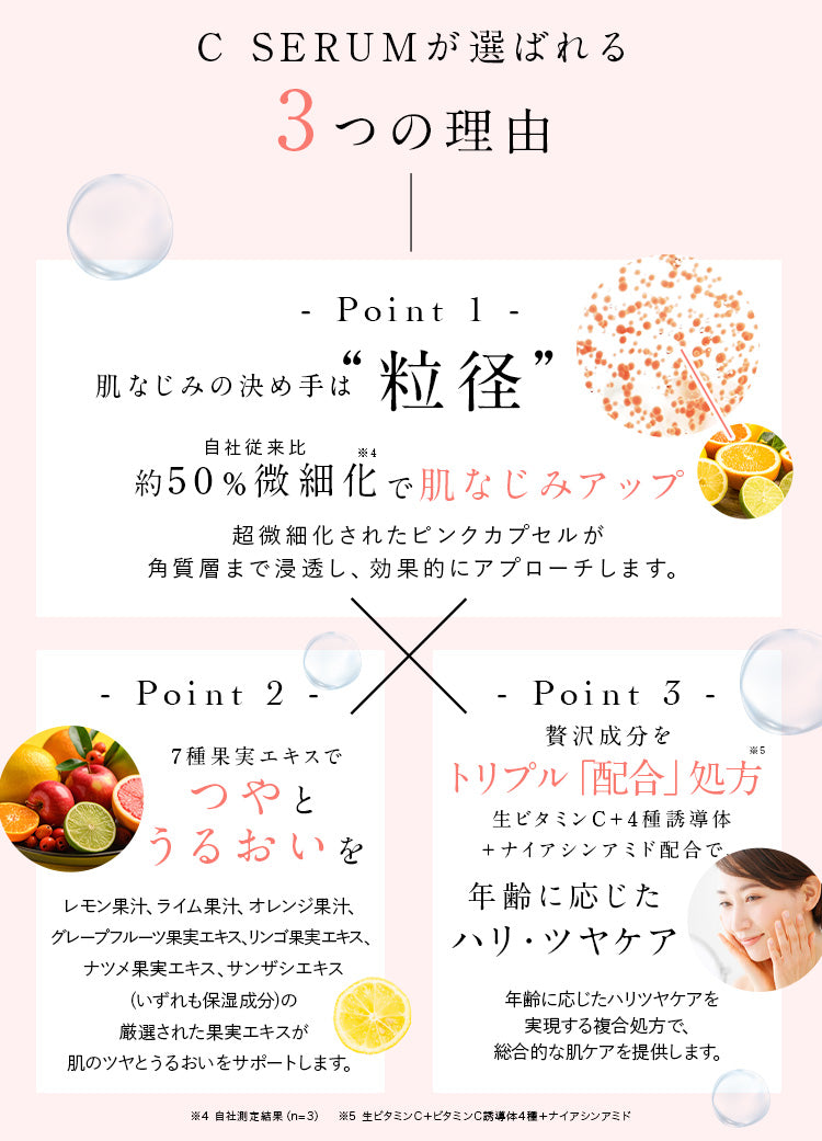 ｄｏｔCセラムエッセンス 30ml ビタミンC 美容液 スキンケア 保湿 毛穴 敏感肌 乾燥肌 ビタミンC誘導体